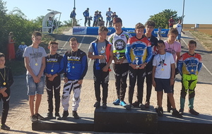 Coupe Minime Expert
Matis (2), Mathis(5), Maxime(15) 